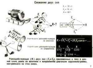 сбалансированное питание для похудения